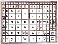 Excelsior Type Case